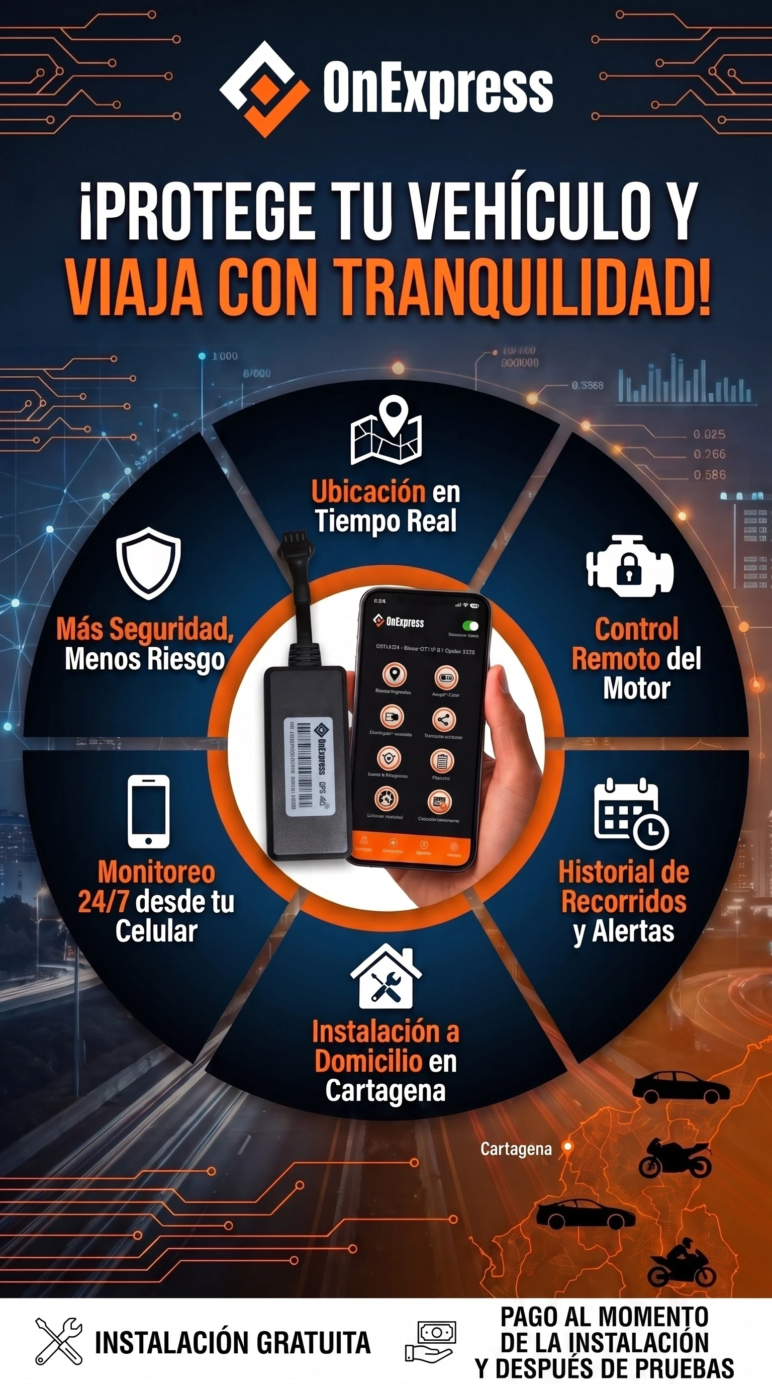 OnExpress GPS Cartagena 4